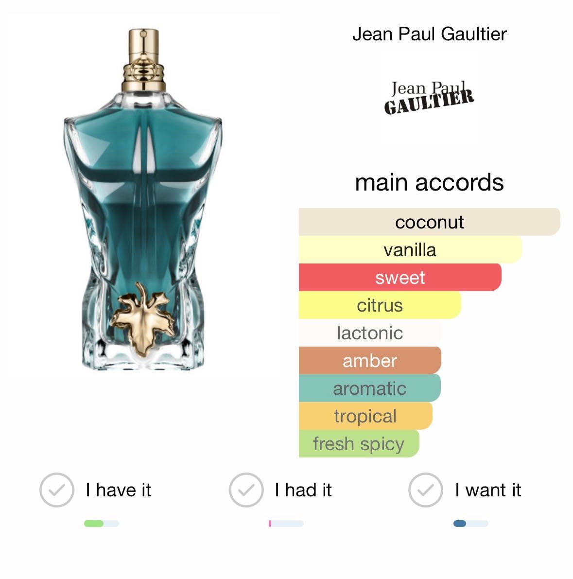 Отливка на Jean Paul Gaultier Le Beau EDT