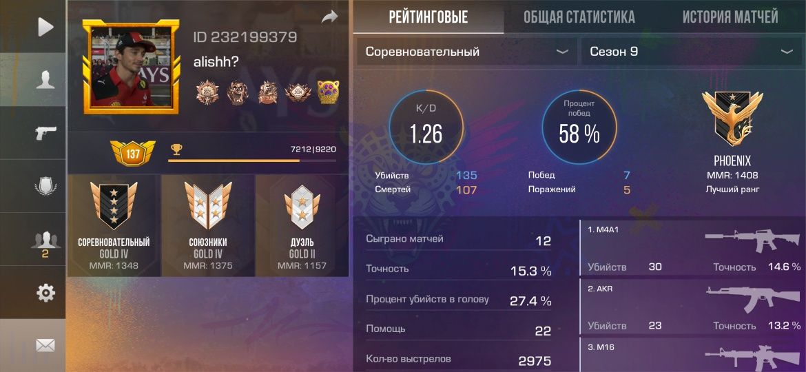 Продаю стендофф акк