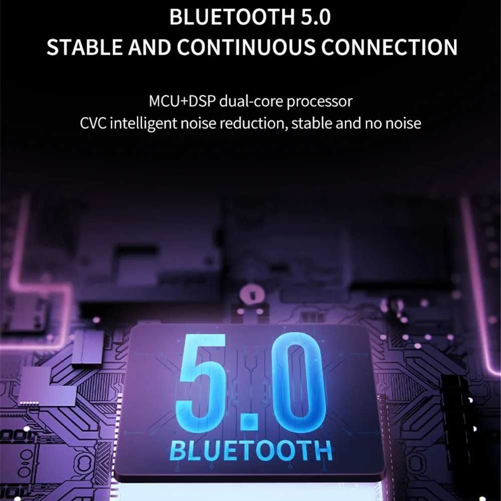 Безжичен Bluetooth трансмитер за кола с Fast Charging