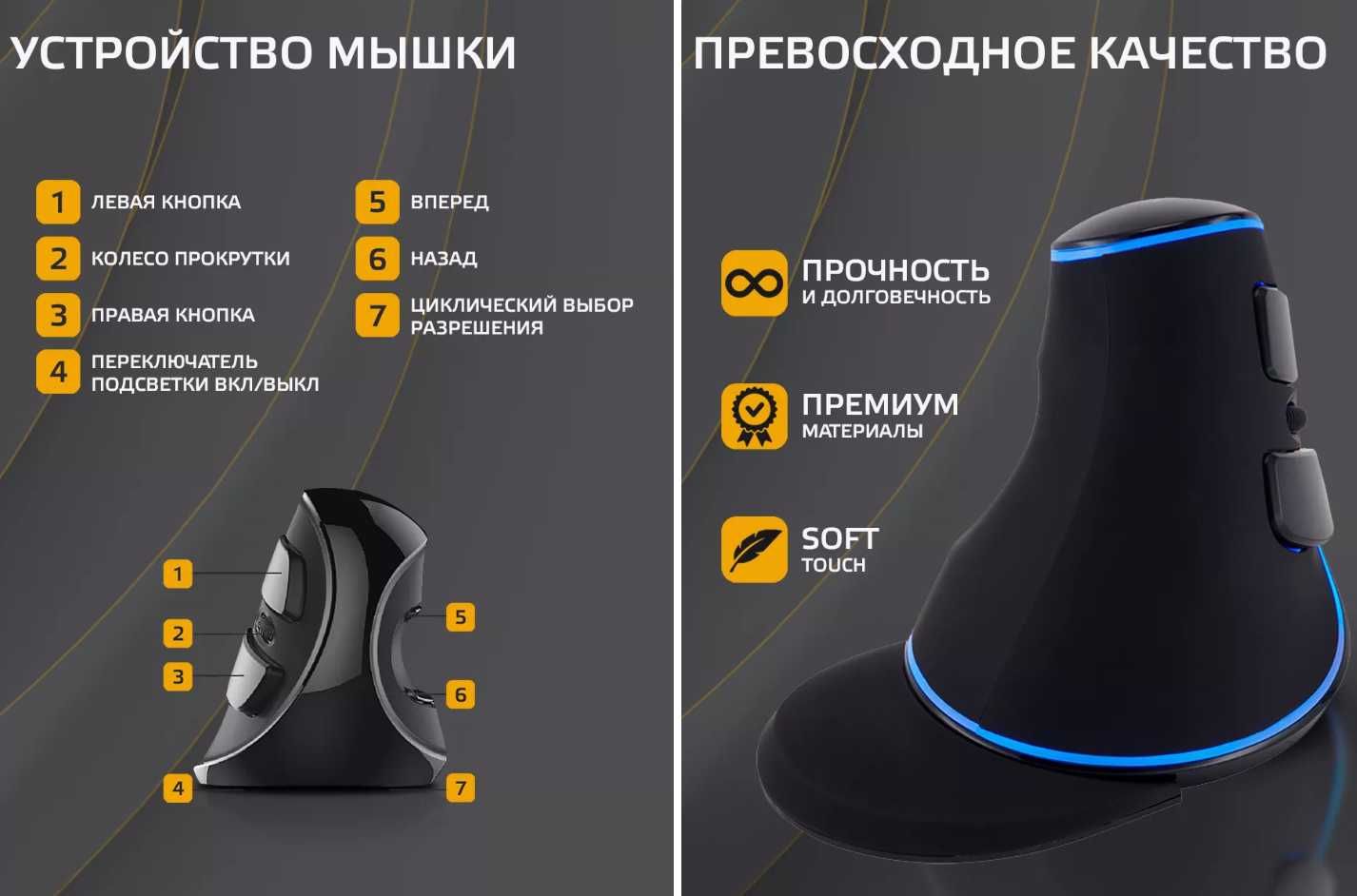 Игровая мышь Харпер GM-V100