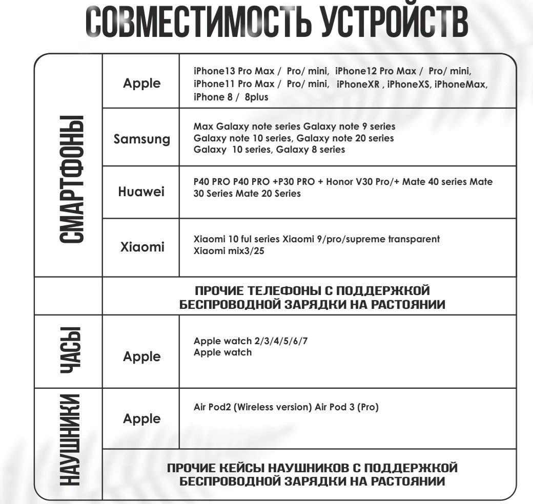Беспроводная зарядная станция  4 в 1