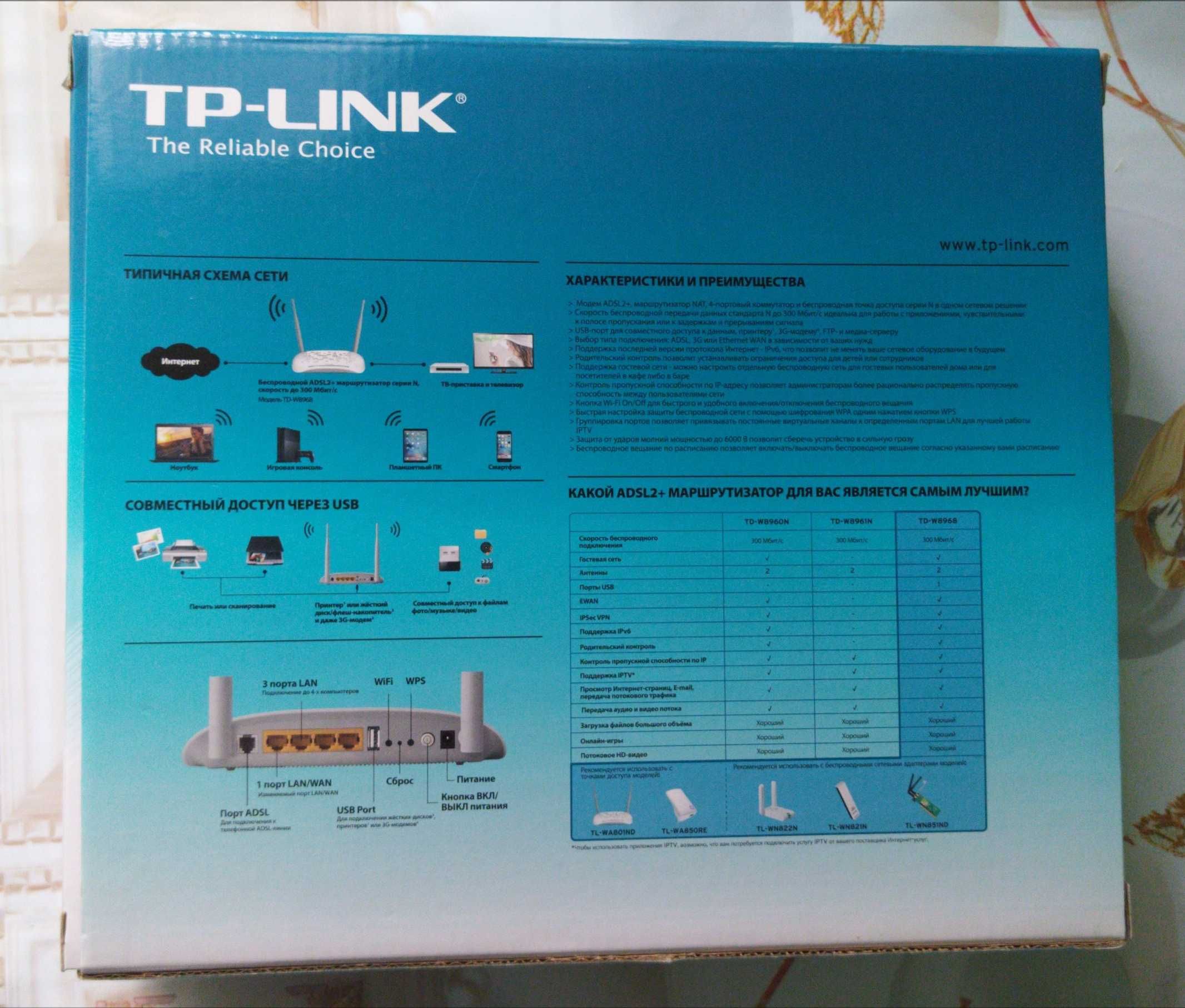 TP-link TD-W8968