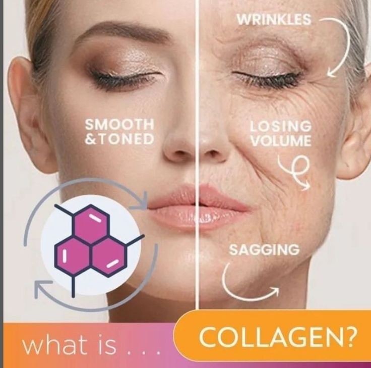 Krem collagen Крем
