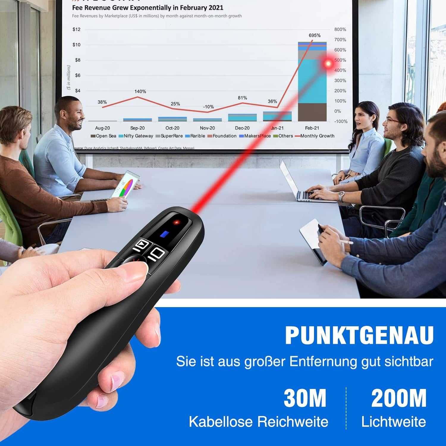НОВ! Презентатор с USB-C, USB-A приемник, червен лазер