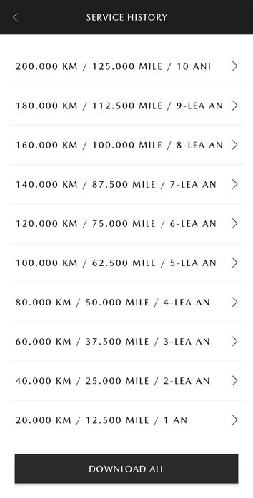 Mazda CX-5 AWD 2.0L 6MT Skyactiv-G Meteor Grey