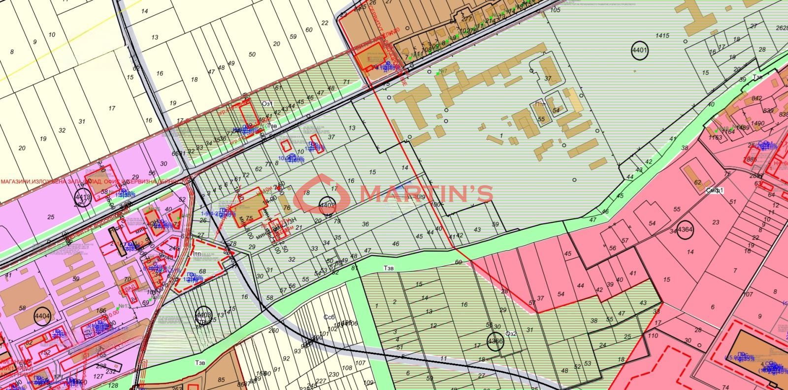 Парцел в София- площ 2901 цена 246585