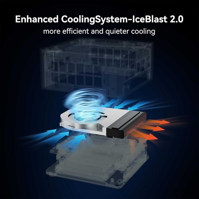 Мини Пк Mini Pc Asus Nuc 12 Pro Core i5-1240P 16GB DDR4 500GB SSD