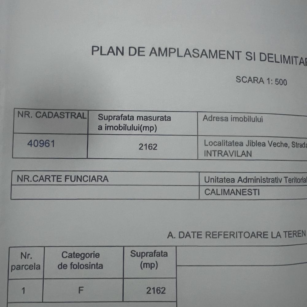 Teren intravilan Calimanesti