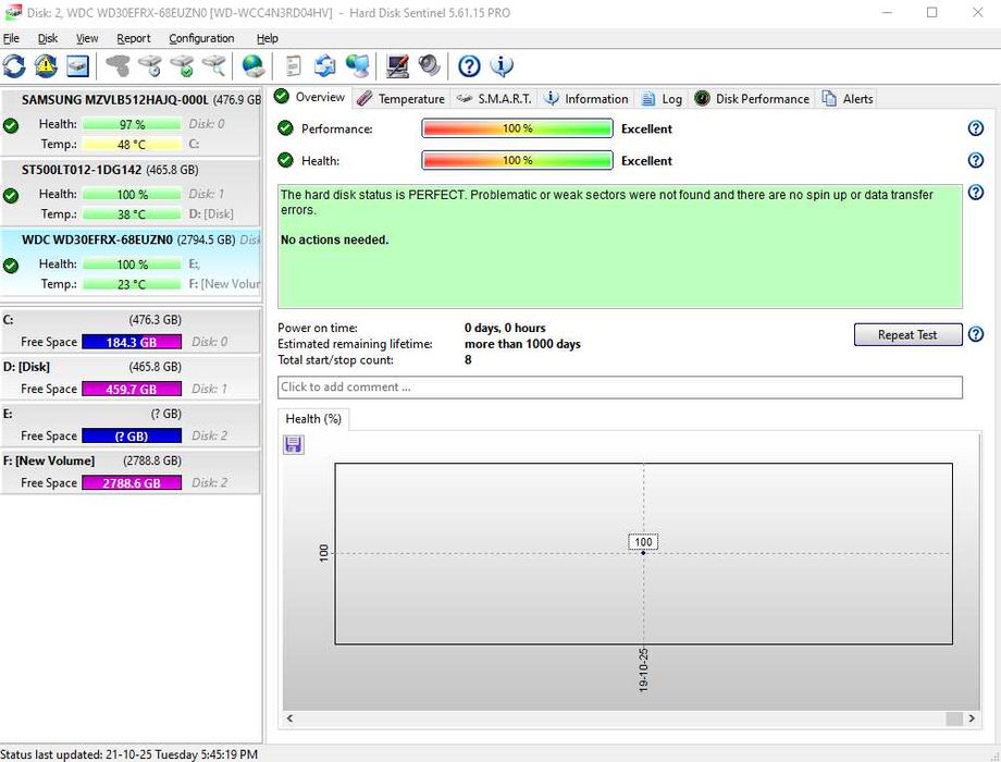 *НОВИ* Хард дискове 3TB