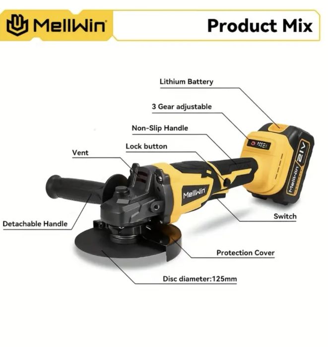 Акумулаторен шлайф цял комплект