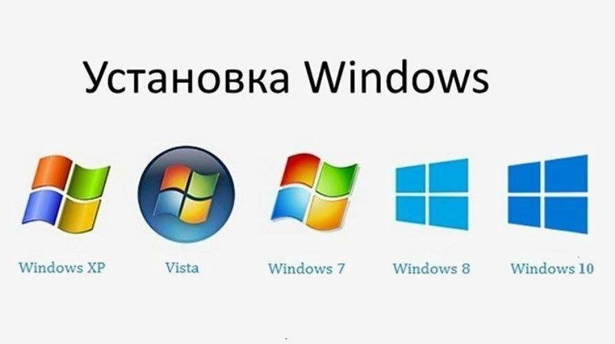 Windows установка 7,8,8,1,10,11, ўйинлар,драйвер
