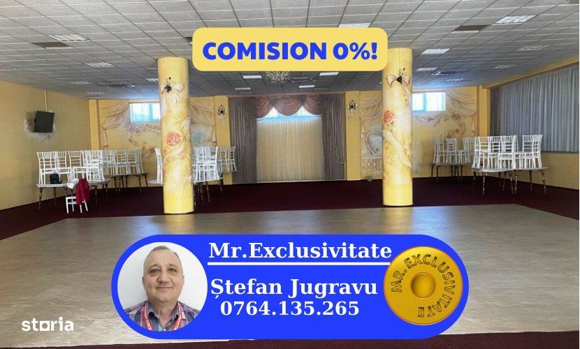 Vanzare - Inchiriere spatiu comercial