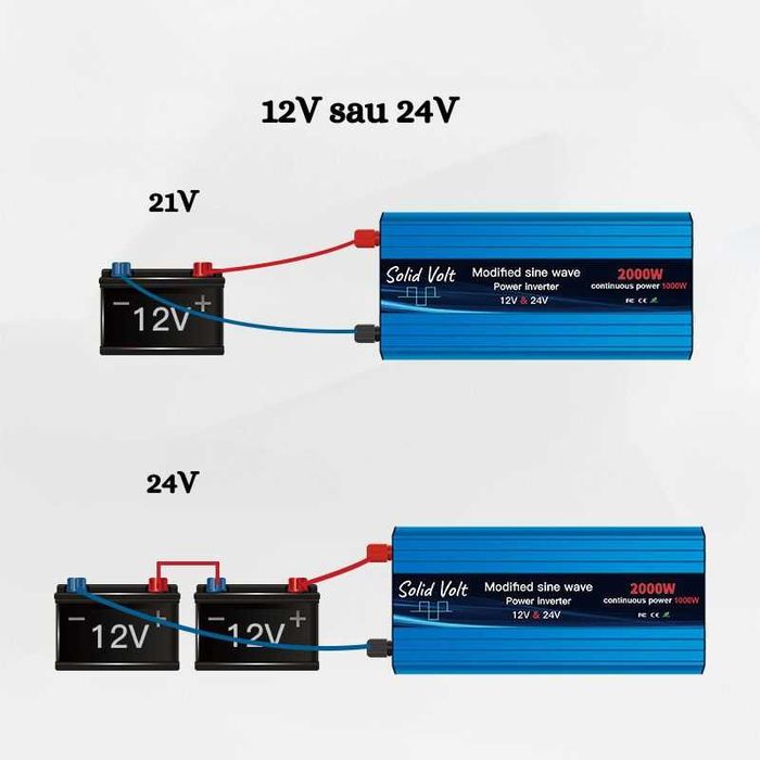 Invertor 1000W/2000W unda modificata, 12V si 24 V