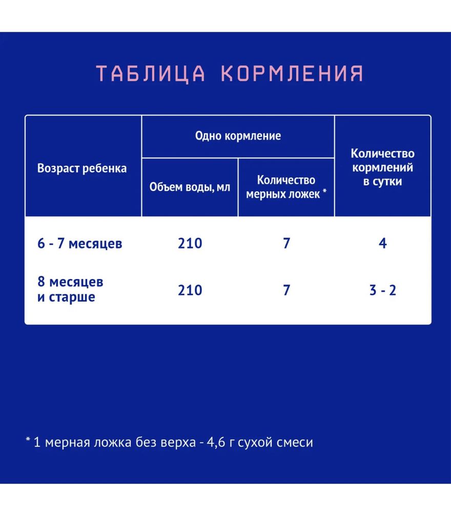 Продам Nutrilak 2