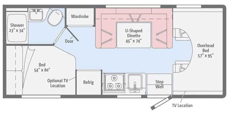 Winnebago Minnie Winnie 22R