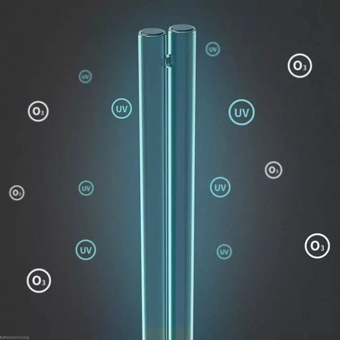 UV+Ozone бактерицидна лампа за стерилизация