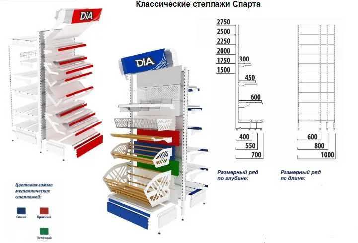 Стеллаж металлический сборный, полка стеллаж, полка металлическая auts