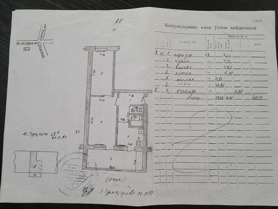 От хозяина без маклеров  2/4/4  М.Горкий/БИЙ метро (80-100 м) с ремонт
