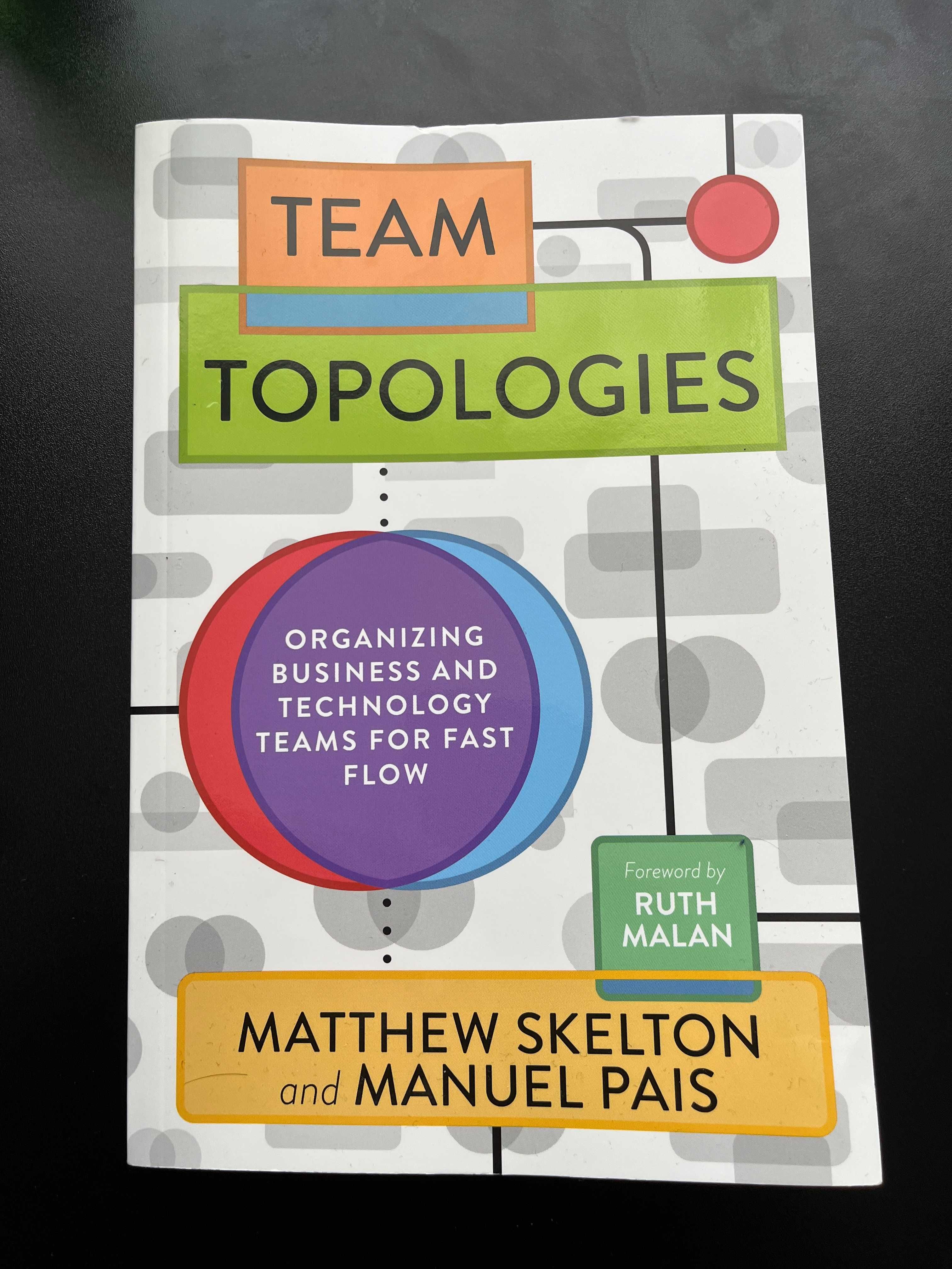 Team Topologies книга