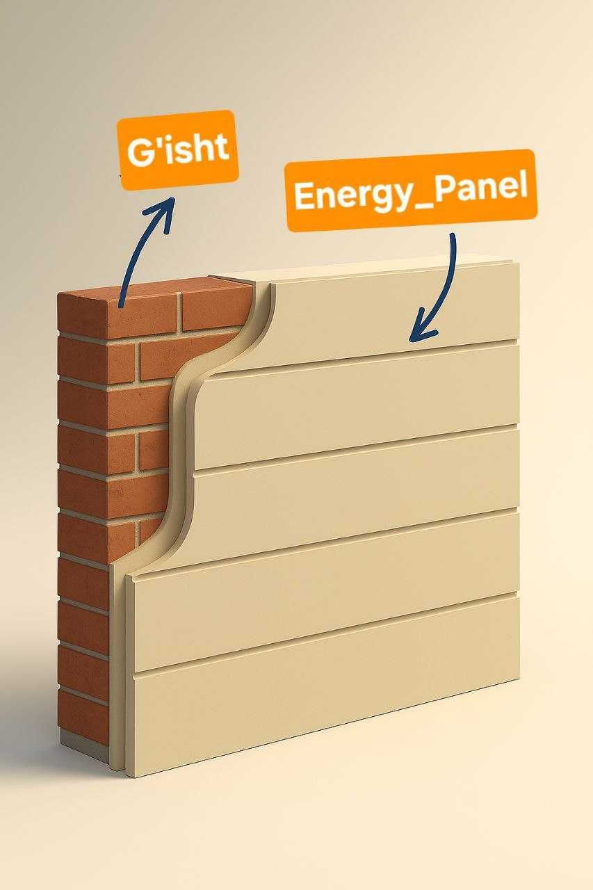 ARTLINE DEKOR .   Termo Panel , Термо Панел (ENEGY PANEL)