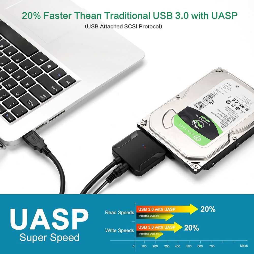 USB 3.0 към SATA кабел за 2.5” и 3.5” HDD и SSD + захранване