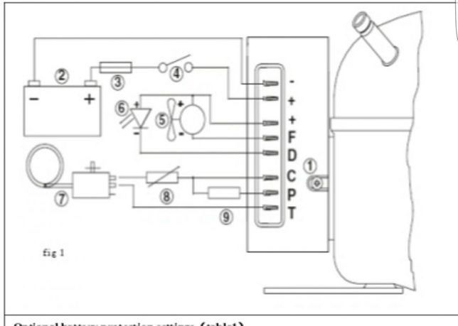 Compresor motor frigider 12v 24v lada auto gen danfoss BD25 sigila