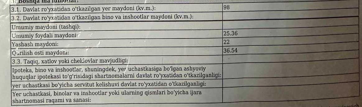 Участок под строительство Лисунова 0,98-сотки фасад 8 м глубина 11,8 м