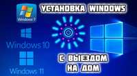 Программист Установка windows (виндовс) и программного обеспечаения