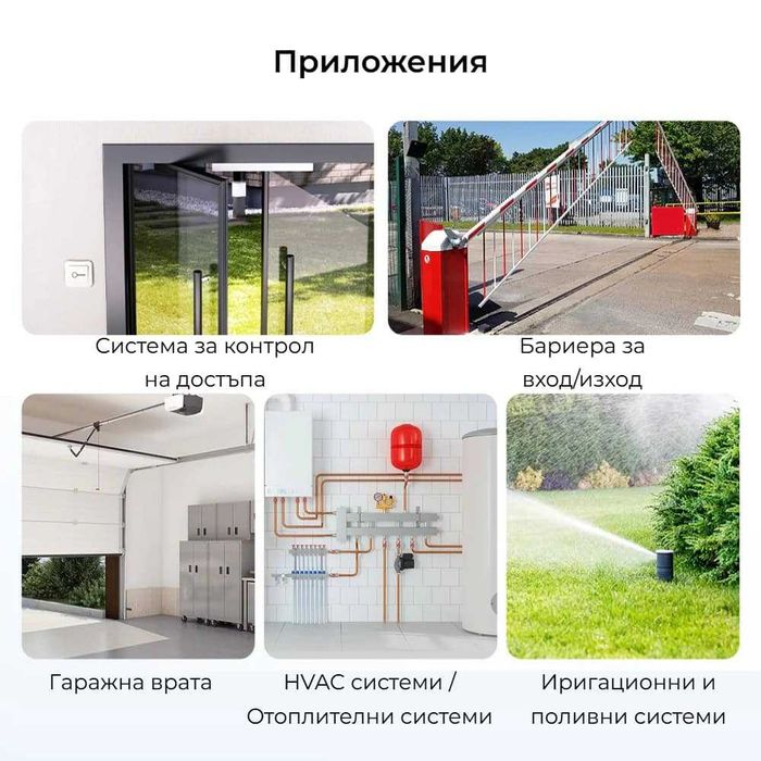 Sonoff MINI-D WiFi смарт прекъсвач–мини модул за интелигентен контрол