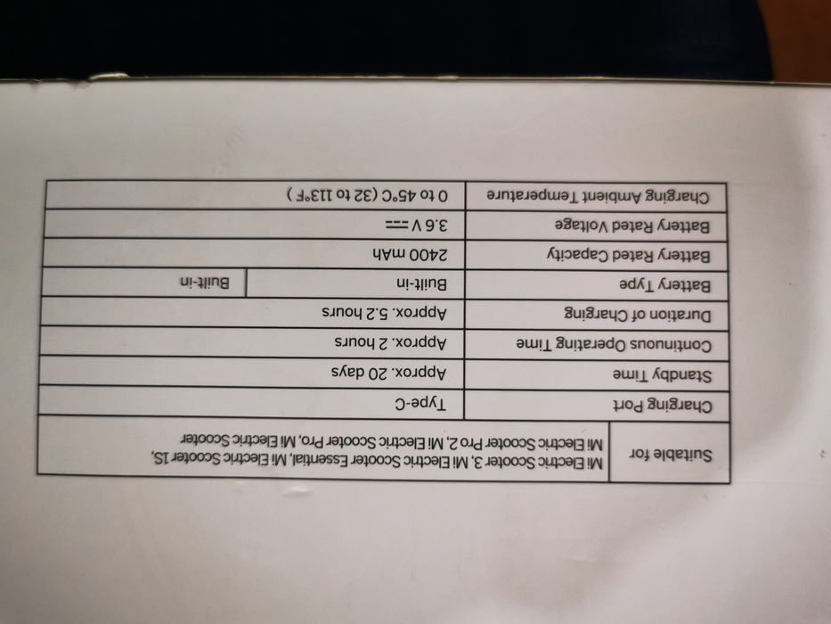 Semnalizare pt trotineta Xiaomi