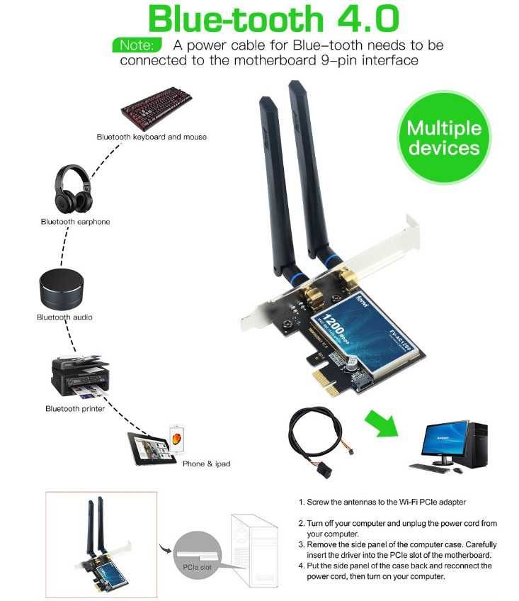 Комбо адаптер (Wi-Fi + Bluetooth) - PCI-Ex - новое с гарантией