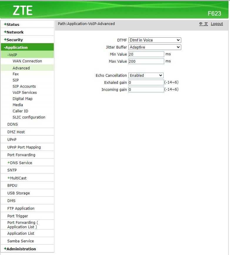 GPON ONU ONT оптичен рутер ZTE ZXHN F627Za - 2GE+2FE, WIFI, USB, Voice