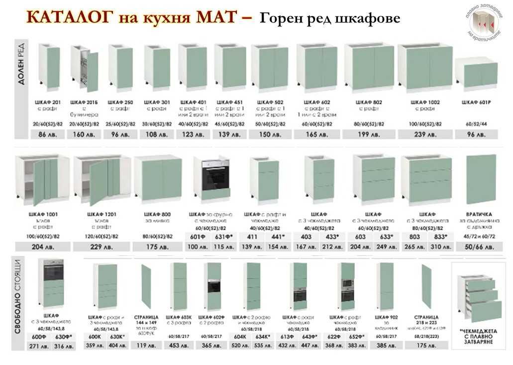 Кухня Мат МДФ 282 см в Бяло и Мента/без плот/с Безплатен Проект за Вас