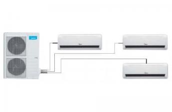 Кондиционер Мульти Сплит Система Midea , в наличии со склада