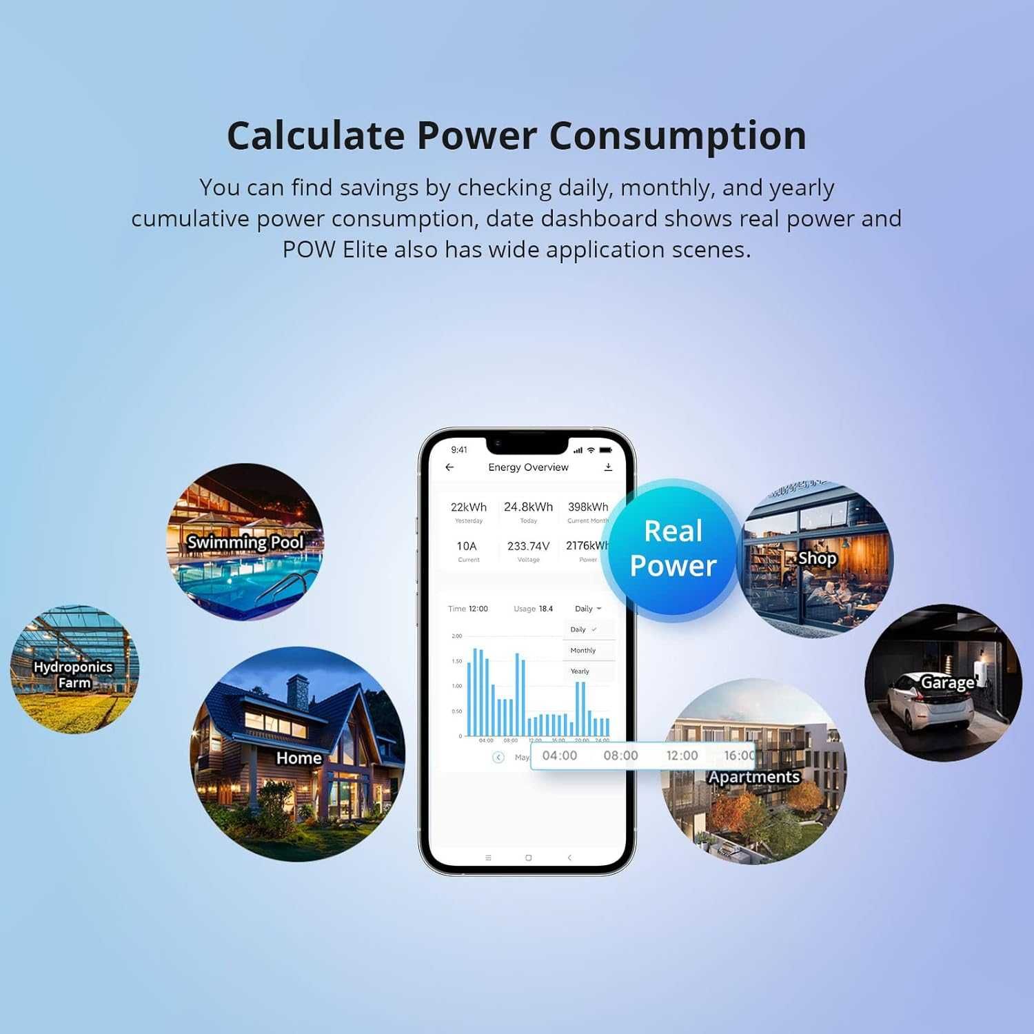SONOFF POWR320D WiFi реле 20А