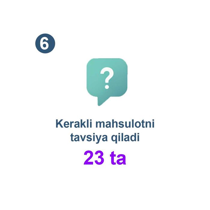 Bizning chat-bot: CRM integratsiyali aqlli lid yig'uvchi bot