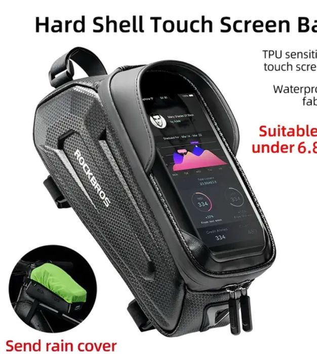 Велосумка на раму Rockbros