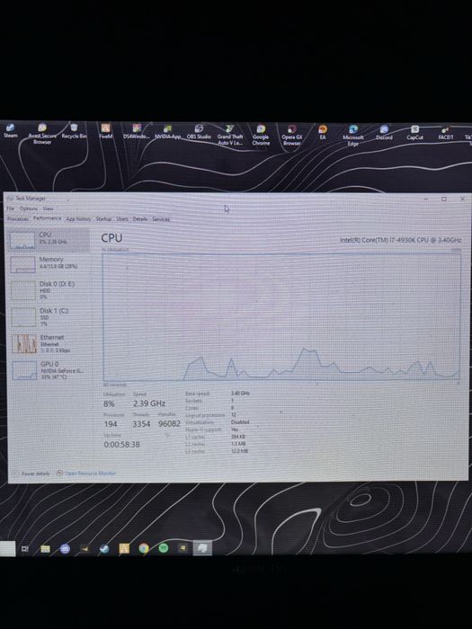 Vand pc