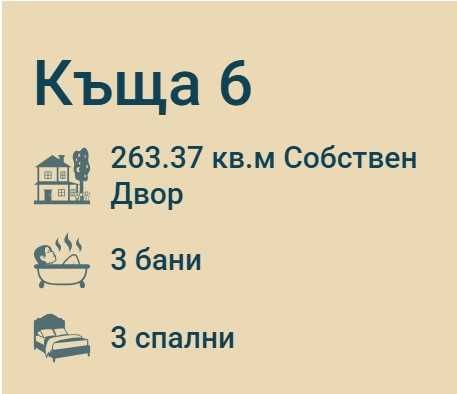 Продава се Къща в Поморие - 156 кв.м за 1443 €/кв.м - Снимка #9