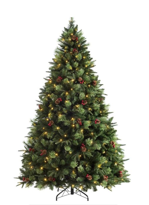 елка новогодние елки