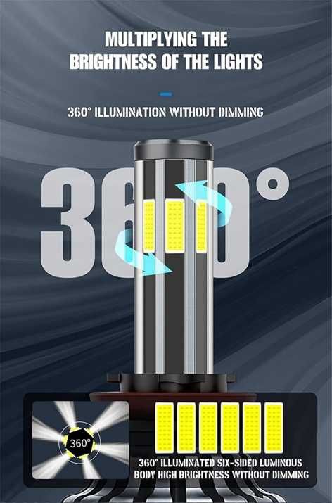 Комплект 2бр  360° LED диодни крушки H7 12V 200W
