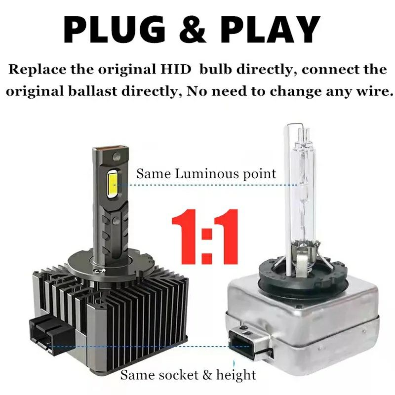 Doua Becuri Led D1S/D2S/D3S/D4S Canbus 180W-23000Lm