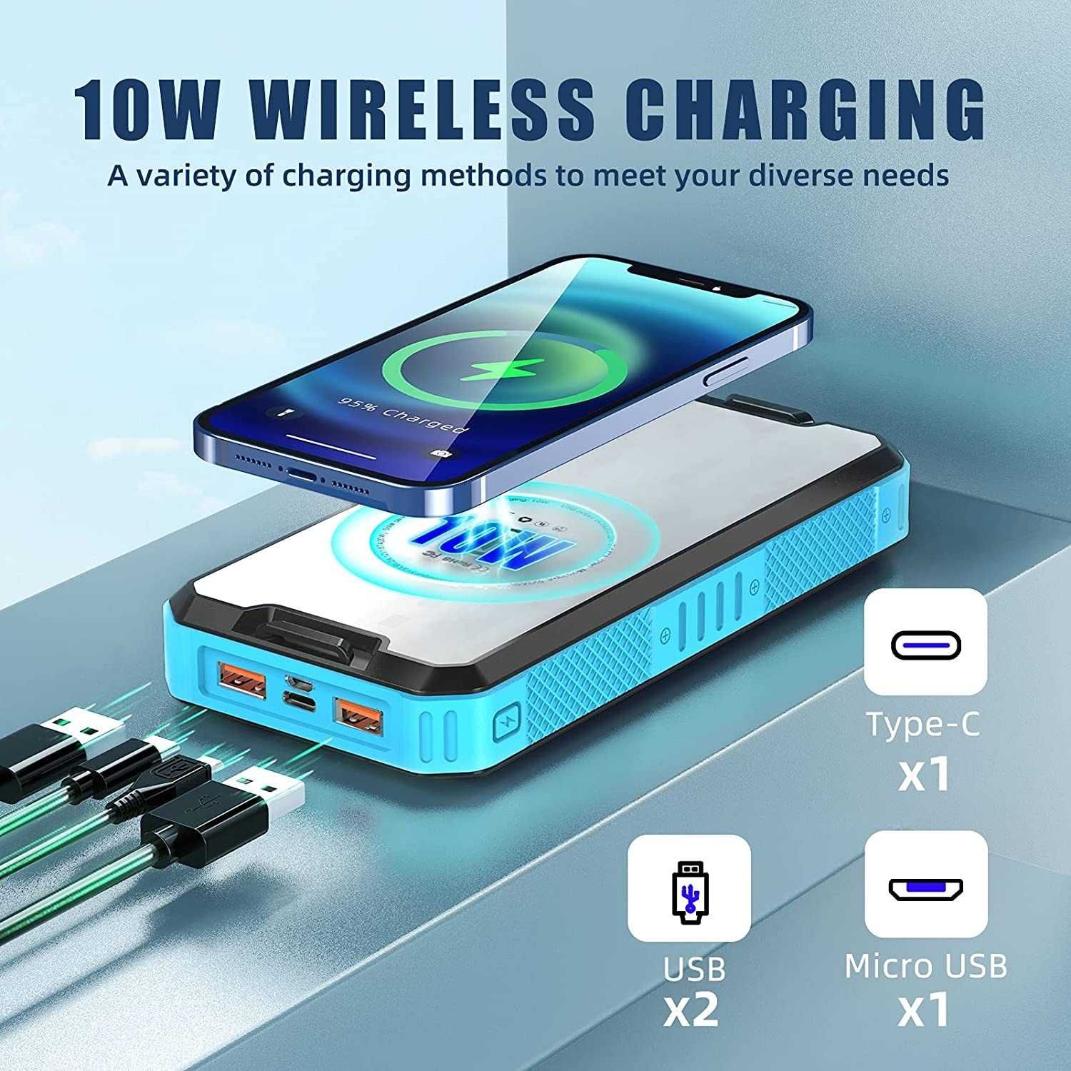 Супер мощна соларна батерия от Oimye Solar Powerbank (20W, 30 000mAh)