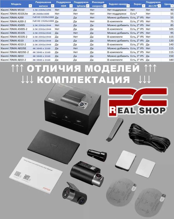 Видеорегистратор 70mai Dash Cam A510-2, REAL 2.7K HDR +Задняя камера