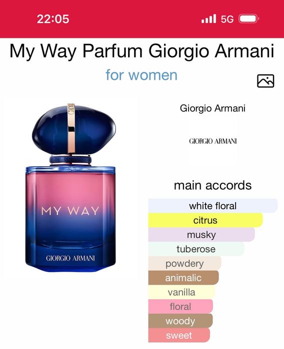 лимитиран парфюм талисман!100 % оригинал изчерпан в цял свят MY WAY GA