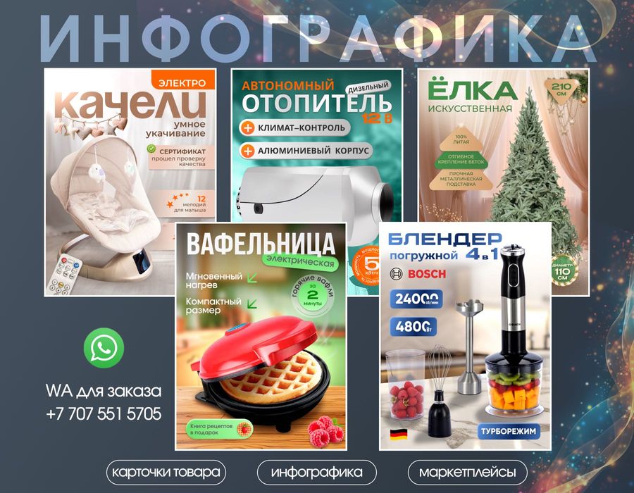 Инфографика / Дизайн карточек товара / Инфографика для маркетплейсов