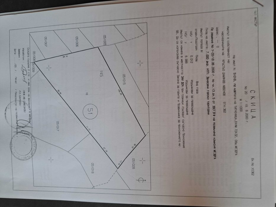 Продава се Парцел в Пловдив, Център - 100 кв.м за 16 €/кв.м - Снимка #2