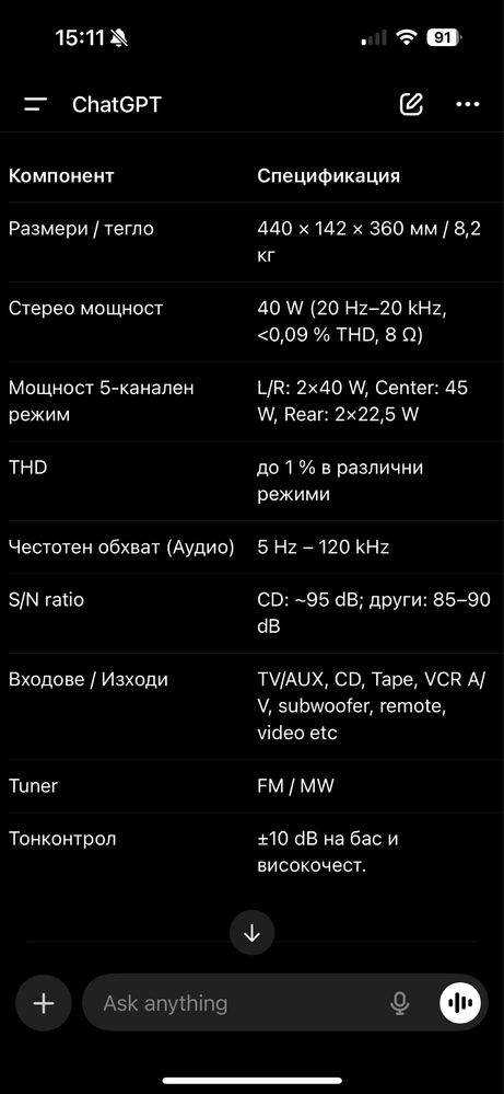 Harman kardon avr 11
