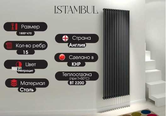 ZUM ISTAMBUL 2200вт Дизайнерский радиатор Вертикальный . RADIATOR