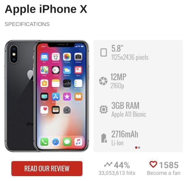 IPhone X , 256 гб , Белый